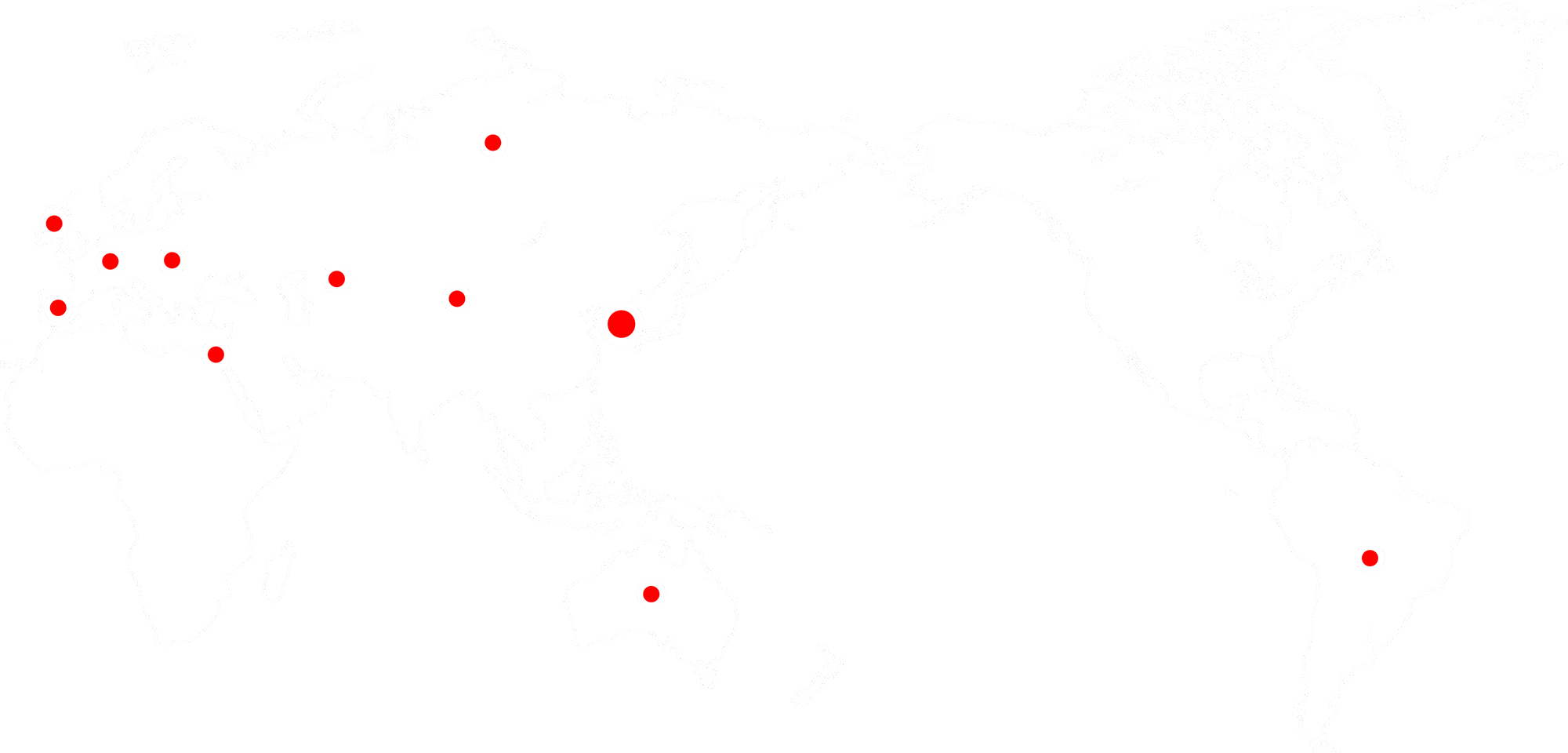 Global Network